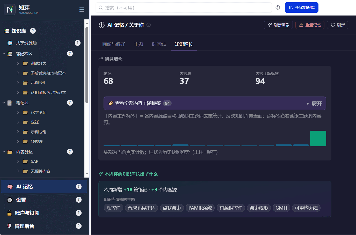 知芽 AI 记忆:它记住的每一条你都能改